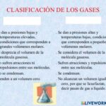 Clasificación de gases: ¿Cuáles son y cómo se dividen?