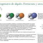 Descubre las sorprendentes propiedades químicas de los halogenuros de alquilo