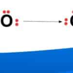 Fórmula de Lewis del dióxido de carbono: todo lo que debes saber
