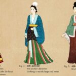La fascinante vestimenta de China: colores y tradiciones
